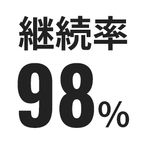 継続率98％